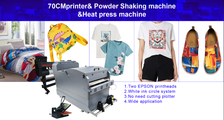 Why Clothing/Fabric PET film Technoly is so hot recently?