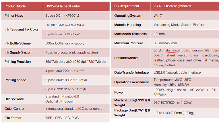 乐彩英文详情-A3UV_10.png 乐彩英文详情-A3UV_10.png