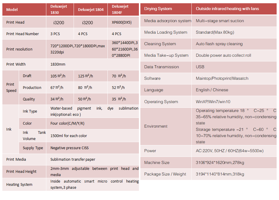 2022072662061777.png 2022072662061777.png